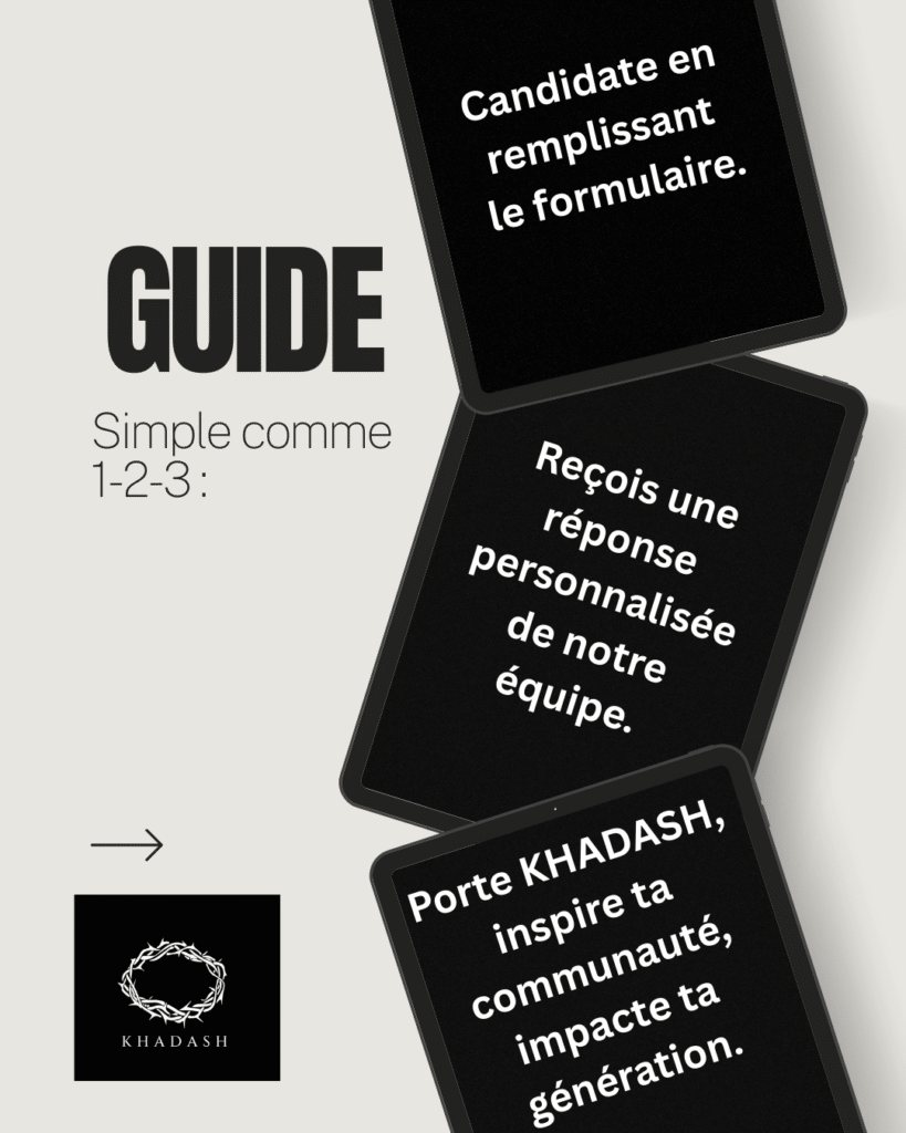 Mockup guide